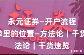 永元证券—开户流程—榜单里的位置—方法论|干货速览