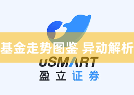 基金走势图鉴 异动解析