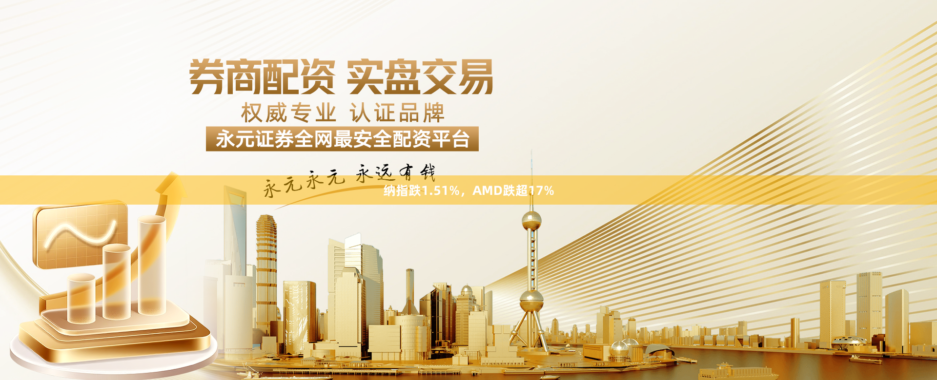 纳指跌1.51%，AMD跌超17%